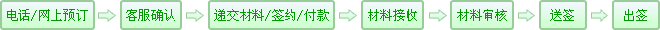 ǩ֤